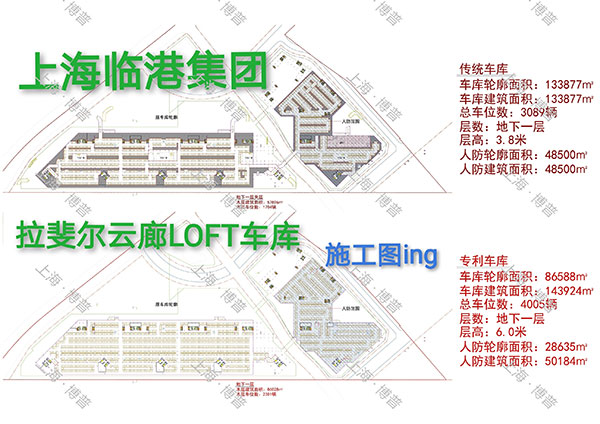湛江G60科创云廊LOFT专利车库（上海博普授权）