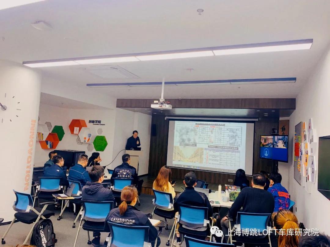 湛江【上海博普】董事长初光先生受邀前往世茂集团进行“Loft车库专题会”授课演讲